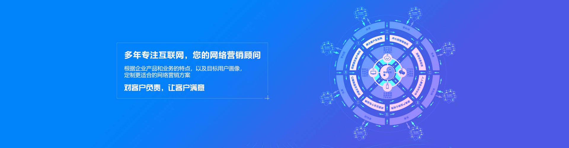 永年sem怎么做